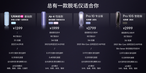 科技赋能美丽：Ulike冰点脱毛系列引领家用美妆新风尚