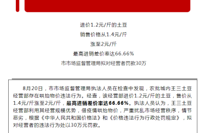 热议！商户进价1.2元土豆卖2元拟被罚款30万元 最新回应来了