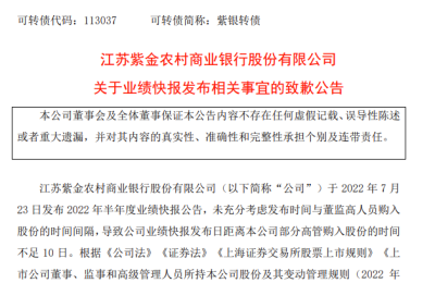 又有银行致歉！业绩披露敏感期小心踩“红线”