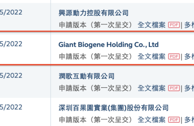 热搜！148元面膜成本仅10元！