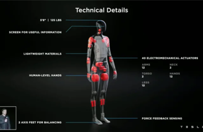 马斯克又来改变世界 擎天柱机器人价值将超过特斯拉电动车？