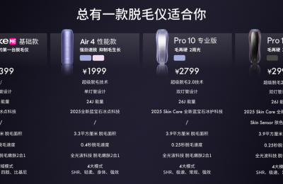 科技赋能美丽：Ulike冰点脱毛系列引领家用美妆新风尚