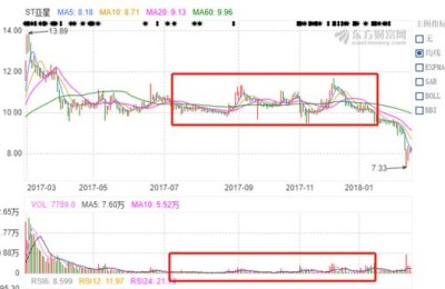 亚星化学股吧(亚星化学股吧东方财富网)