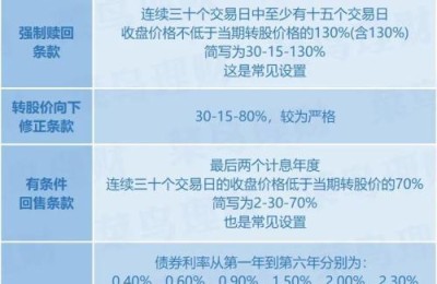 000789股吧(000799股吧)