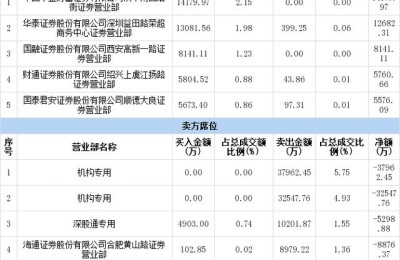 欧菲光股吧东方财富网(欧菲光股吧东方财富网股吧)