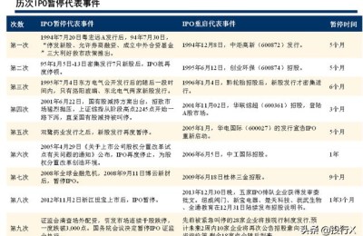 600361股票(600361股票行情)