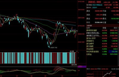 a股开盘时间和收盘时间表(A股开盘时间和收盘时间)