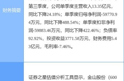 股票600396(股票600396收盘价)
