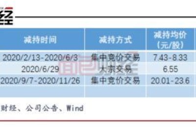 龙生股份(龙生股份现在叫什么)