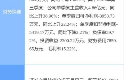 002480股票(002480股票行情)