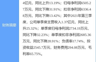 国脉科技股吧(002093国脉科技股吧)