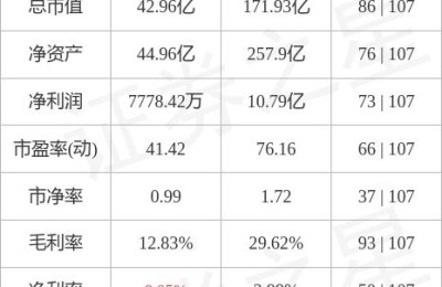 新黄浦股吧(新黄浦股吧最新消息)