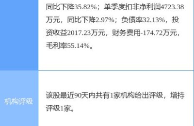 000715股票(000715股票行情)
