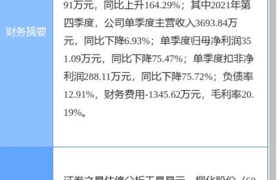 600423柳化股份股票(600423柳化股份股票行情)