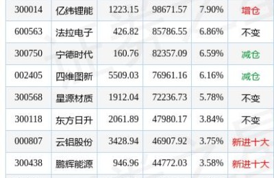 四维图新股票股吧(四维图新股票股吧东方财富)