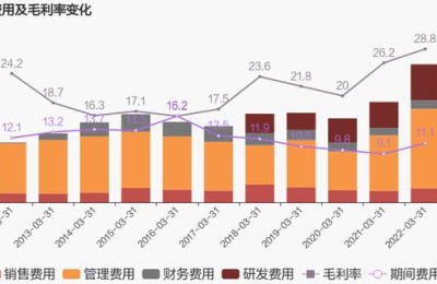 杭氧股份最新消息(杭氧股份最新新闻)