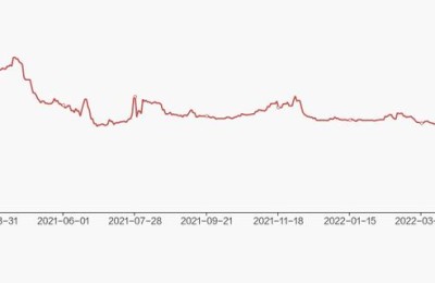 太极实业股吧(太极实业股吧东方财富网)