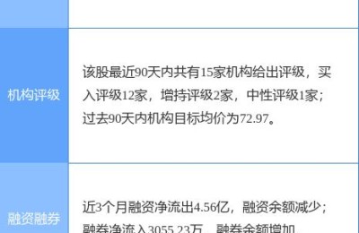 股票300124(股票300124股吧)