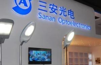 600703股票行情(600703股票行情股吧)