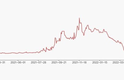 汉缆股份股票股吧(汉缆股份股票股吧东方财富讨论区)