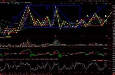 600184股票(600184股票行情)