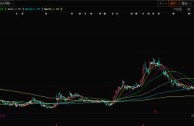 中石油股票行情(中石油股票行情今天)