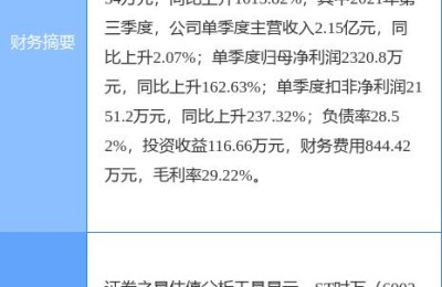 600241股票(600241股票行情)