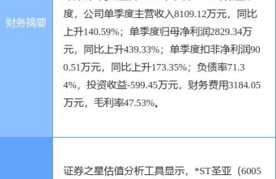 600593股票(600593股票行情)