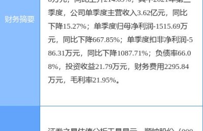 000533股票(000533股票行情)