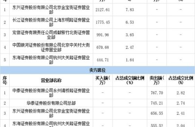 长城电工股票(长城电工股票新消息)