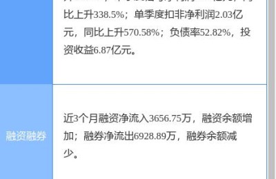 股票601099(太平洋保险股票601099)