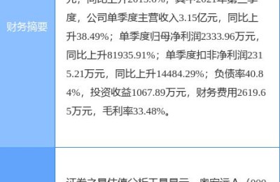 粤宏远股票(粤宏远股票股吧)