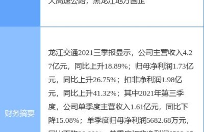 龙江交通股吧(龙江交通股票股吧)