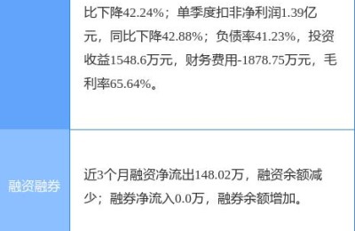 002016股票(002016股票股吧)