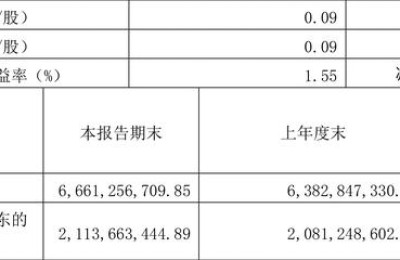 钱江水利股票(钱江水利股票股吧)