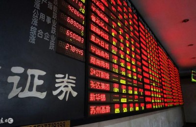 300125股票(300125股票价格行情走势图)