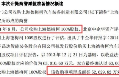 华昌达股吧(300278华昌达股吧)