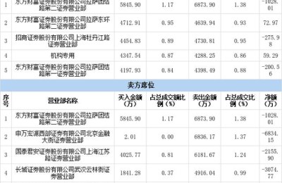 仁东控股股吧(仁东控股股吧东方财富)