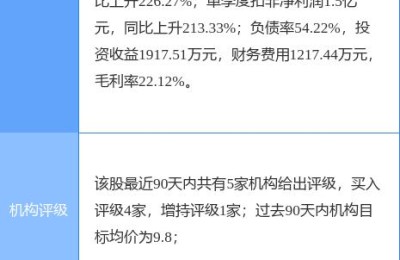 002206股票(002206股票行情)