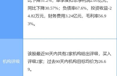 002039股票(002039股票行情)