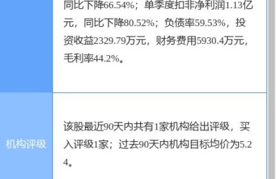 股票600603(股票600603查询)