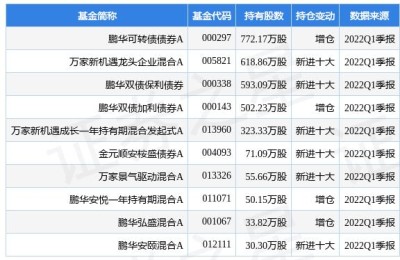 海达股份(海达股份有限公司)