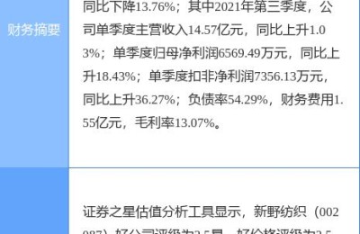 002087股票(002087股票行情)