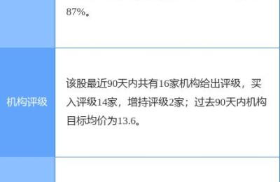 轮胎股票(轮胎股票有哪些龙头股)