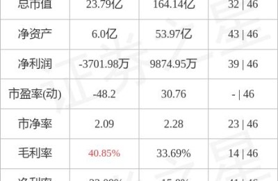 股票300551(股票300551什么情况)