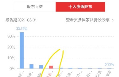 000758中色股份股吧(000758中色股份股吧同花顺)
