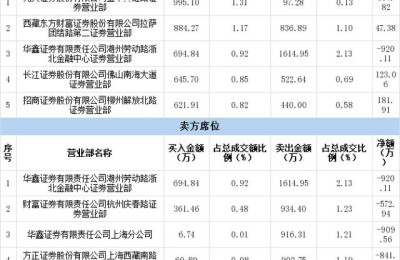 和顺电气股票(和顺电气股票股吧)