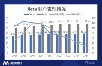 谷歌股票(谷歌股票实时行情)