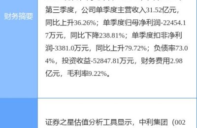 002309股票(002309股票行情)