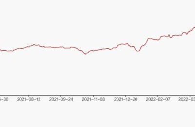 健康元股吧(健康元股吧东方财富网)